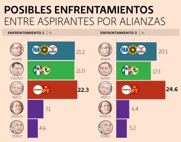 Consultamitofsky1