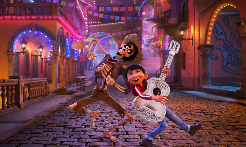 Coco