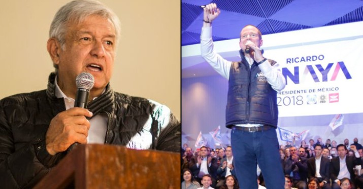 Amlo anaya