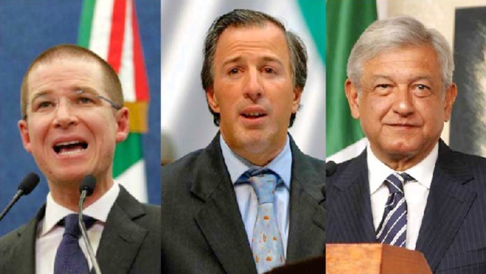 Anaya meade y obrador