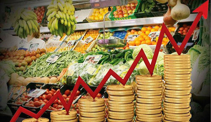Inflacion