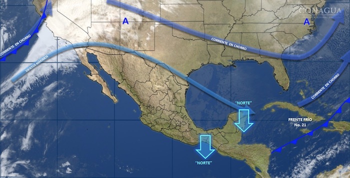 Clima901