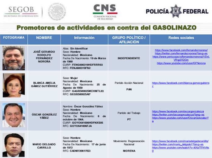 Informepfpblancagamez 2