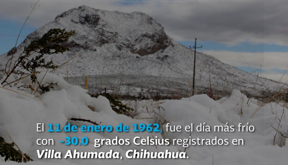Villaahumada